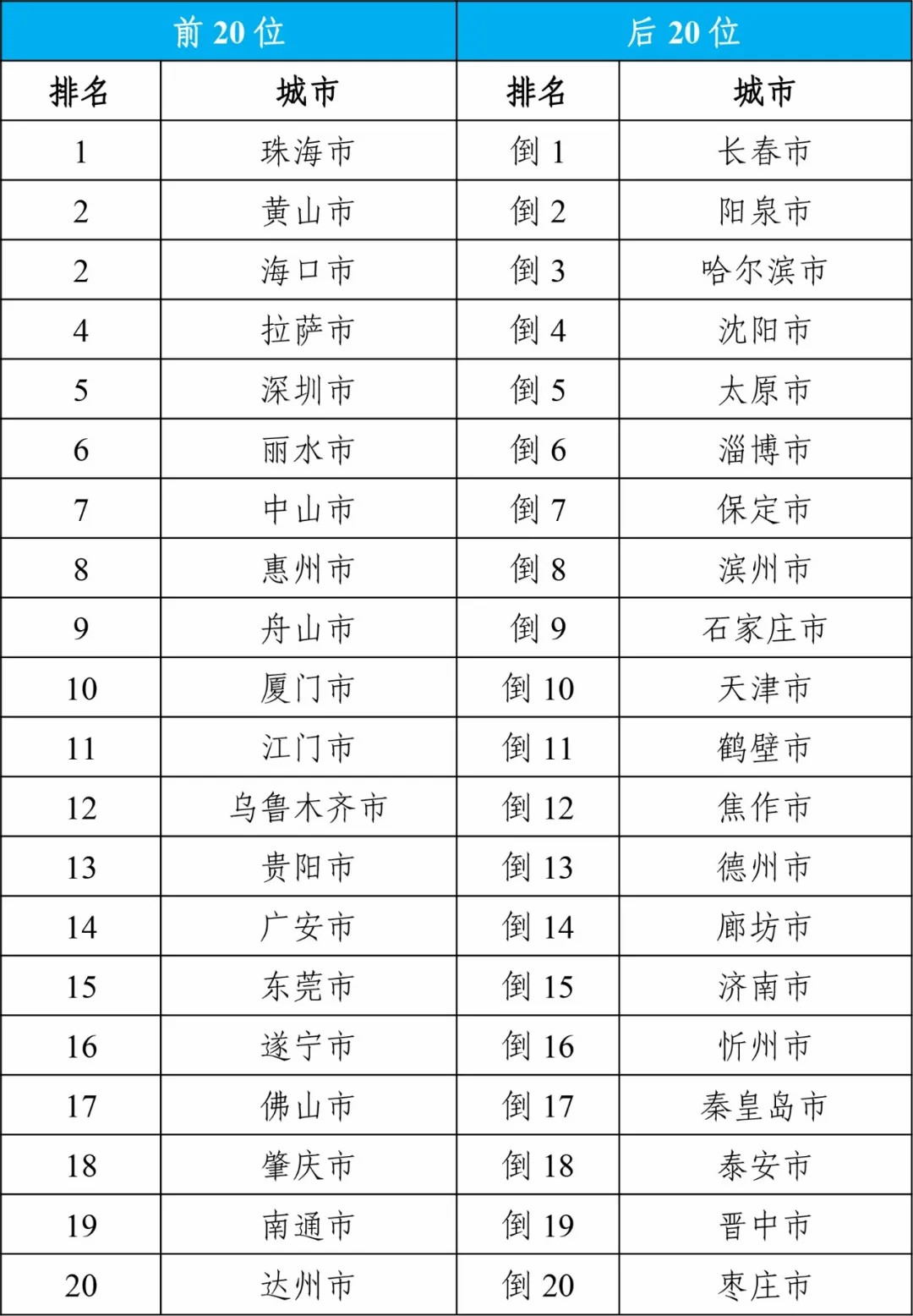 2024年12生肖49码图,揭秘2024年十二生肖与49码图的神秘关联