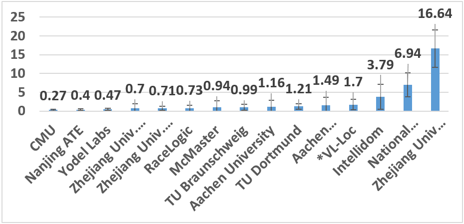 7777788888精准新传真112,探索精准新传真，揭秘数字序列背后的秘密故事