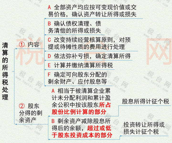 三肖必中三期必出资料,关于三肖必中三期必出资料的问题——揭示背后的风险与警示