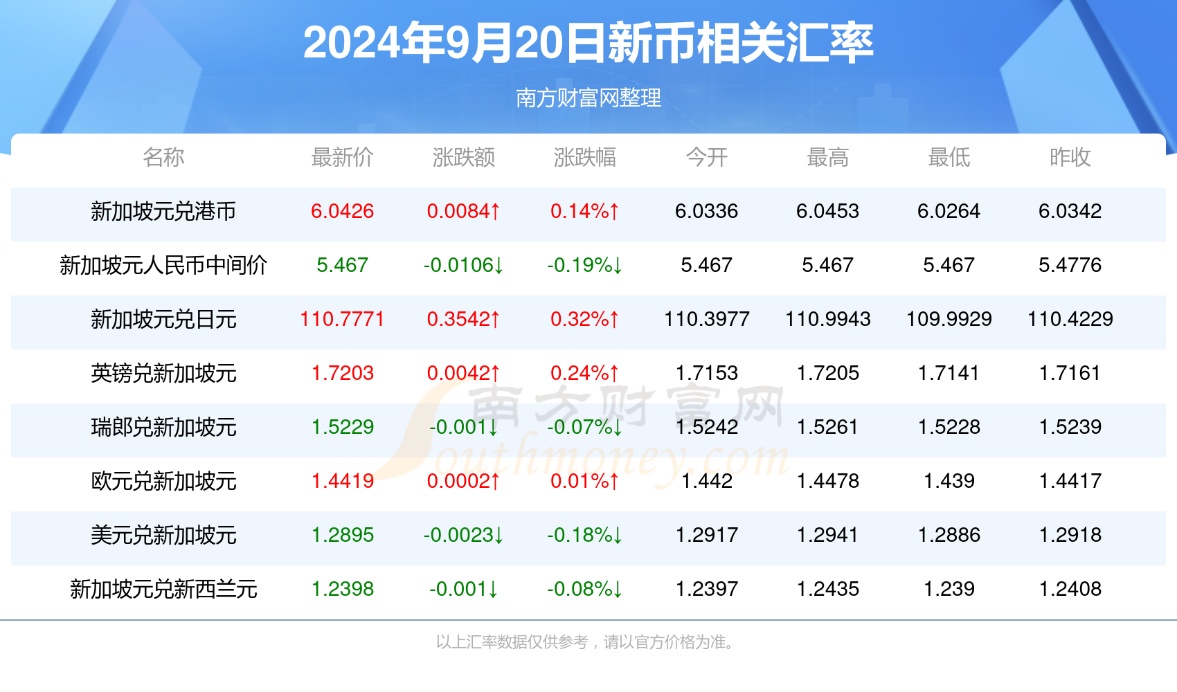 2024年澳门特马今晚开奖结果,揭秘澳门特马2024年今晚开奖结果——探寻背后的秘密与启示