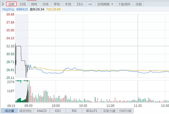 摇摆不定 第3页