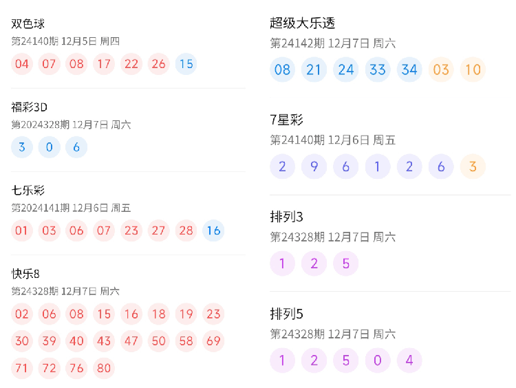 新澳门2024今晚开什么,新澳门2024今晚开奖预测及彩票文化探讨