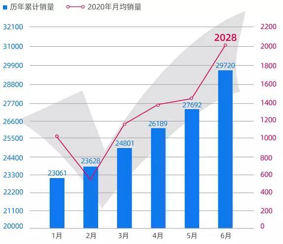 2024澳门今晚开特马开什么,澳门今晚特马开彩分析与预测（关键词，2024澳门今晚开特马）