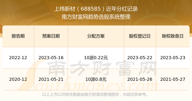 2025年1月10日 第4页