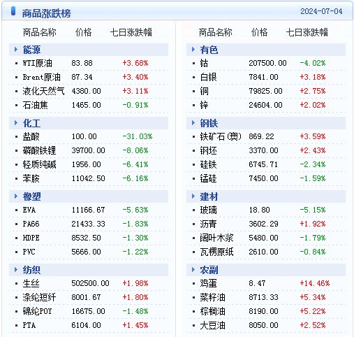 企业文化 第99页