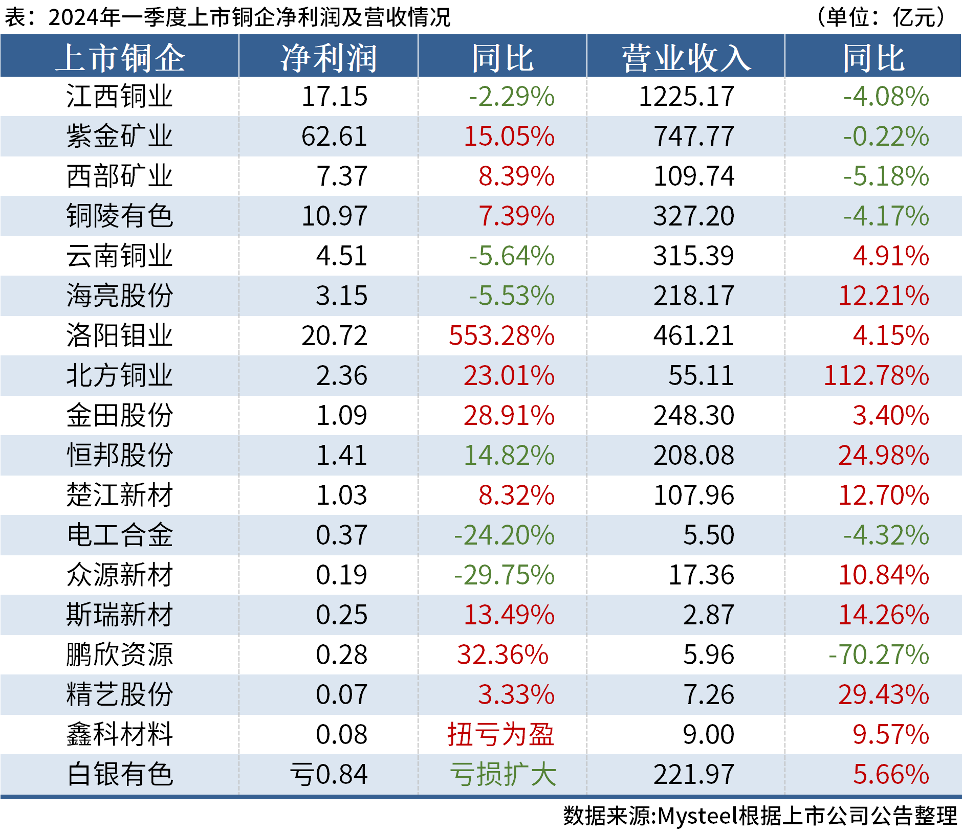 澳门六开奖结果2024开奖今晚,澳门六开奖结果2024年今晚开奖，探索与期待