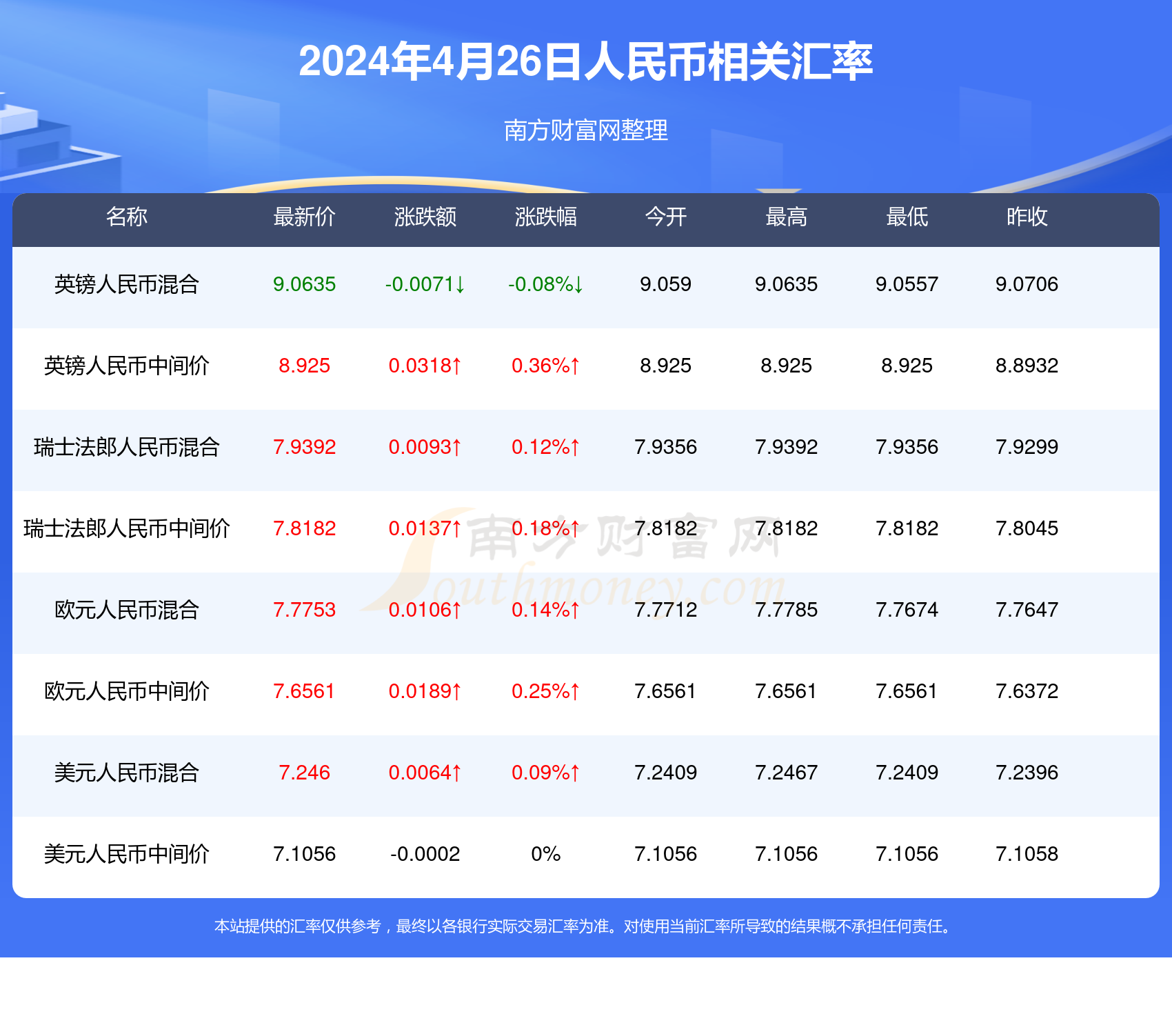 新澳门2024历史开奖记录查询表,新澳门2024年历史开奖记录查询表深度解析