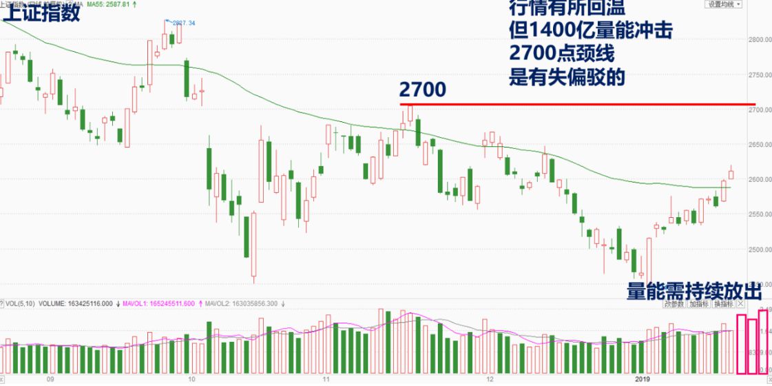 2024澳门新奥走势图,澳门新奥走势图，探索未来的趋势与挑战