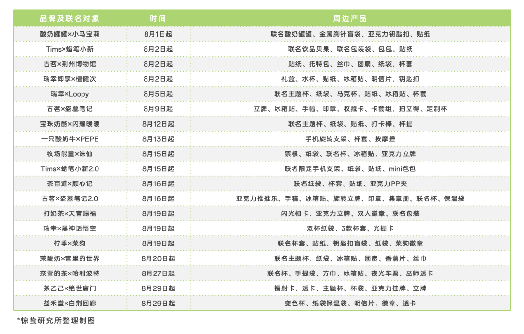 2024新臭精准资料大全,2024新臭精准资料大全——探索最新趋势与资源的宝库