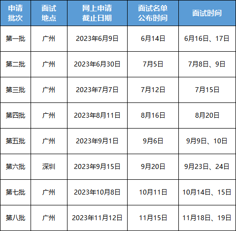 新澳门2024今晚开什么,澳门彩票预测与未来展望，新澳门2024今晚开什么？