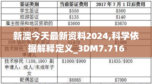 2024新澳免费资科五不中料,探索未来教育之路，新澳免费资科五不中料现象解析与策略构建