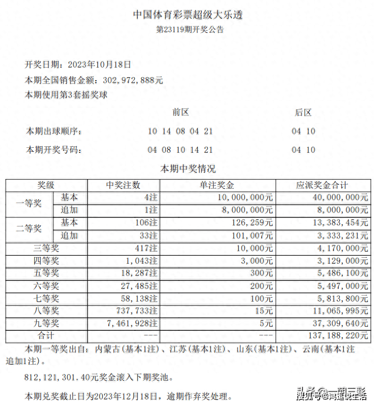 2024澳门六今晚开奖结果,澳门六今晚开奖结果，探索彩票背后的故事与启示