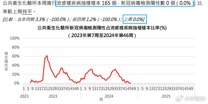 2024澳门六开彩全年开奖记录,澳门六开彩全年开奖记录，历史、数据与未来展望（2024版）