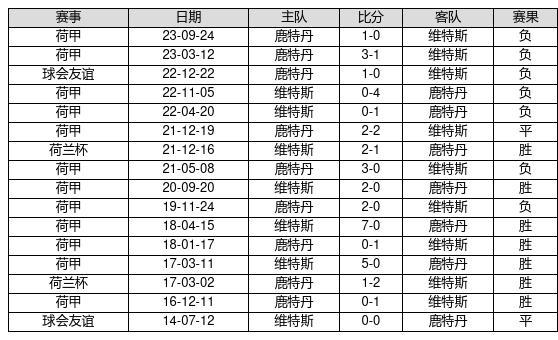 2024新奥历史开奖记录78期,揭秘新奥历史开奖记录第78期，探寻未来的幸运之门