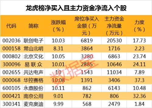 2024新澳开奖结果,揭秘2024新澳开奖结果，数据与运气交织的奇迹时刻