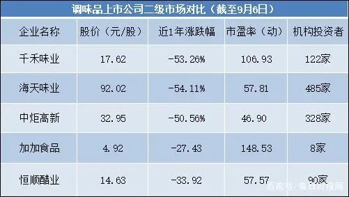 澳门天天彩期期精准单双波色,澳门天天彩期期精准单双波色，揭示背后的真相与警示