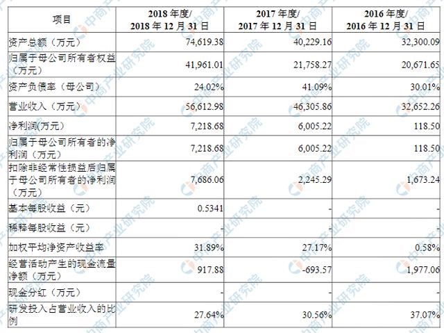 2024澳门传真免费,探索未来通讯技术，澳门传真免费服务的新篇章（2024年展望）