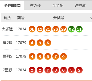 2025今晚新澳开奖号码,关于今晚新澳开奖号码的探讨与预测——走向未来的彩票新篇章