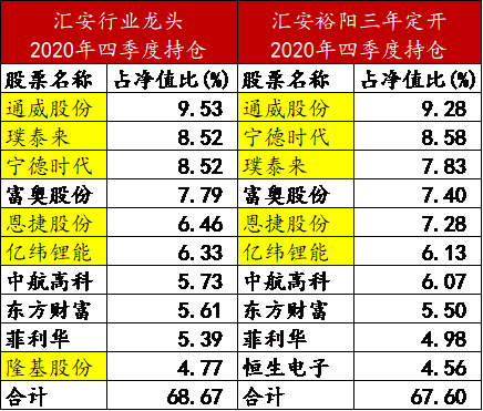 澳门三码三码精准100%,澳门三码三码精准100%，揭示背后的真相与警示