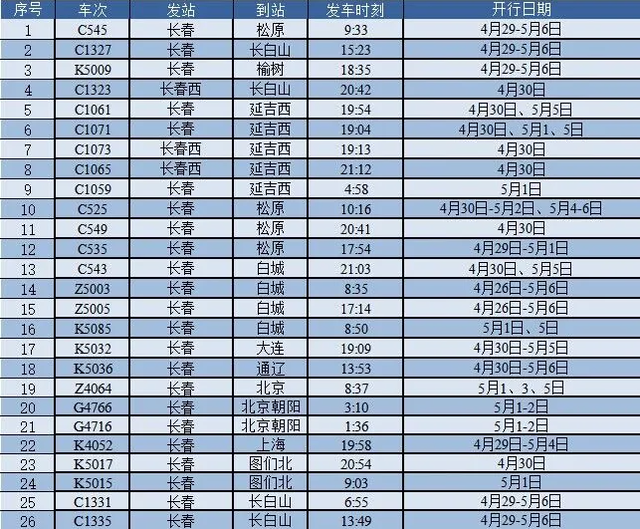 资讯 第7页