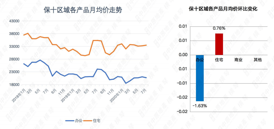 饮鸩止渴