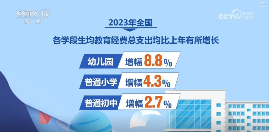 2025年澳门正版全资料,澳门正版全资料，展望未来至2025年