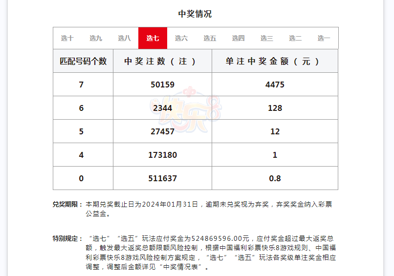 白小姐一码中期期开奖结果查询,白小姐一码中期期开奖结果查询，揭秘彩票背后的秘密