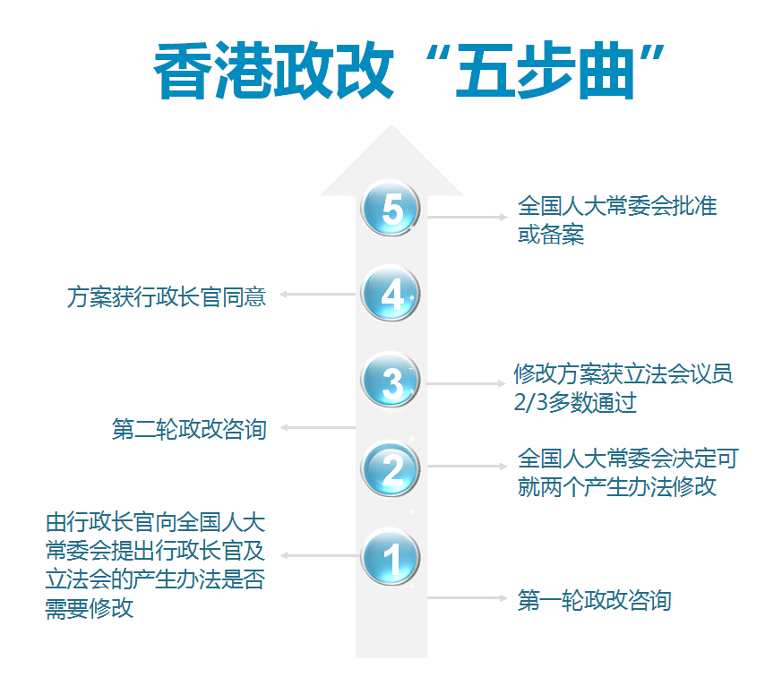 2025年香港正版资料免费大全图片,探索未来香港资讯，2025年香港正版资料免费大全图片