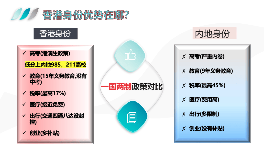 香港一码一肖100准吗,关于香港一码一肖的探讨，真实性与准确性究竟如何？