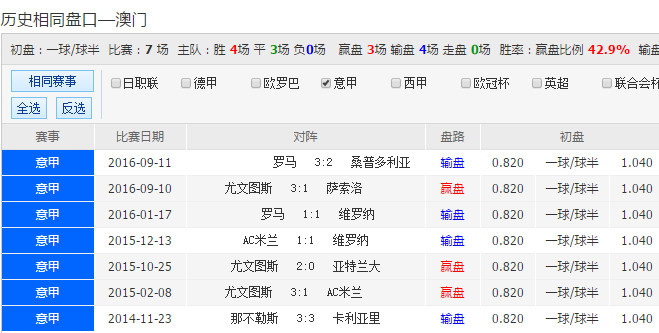 2025澳门特马查询,澳门特马查询——探索未来的彩票文化之旅（2025年展望）