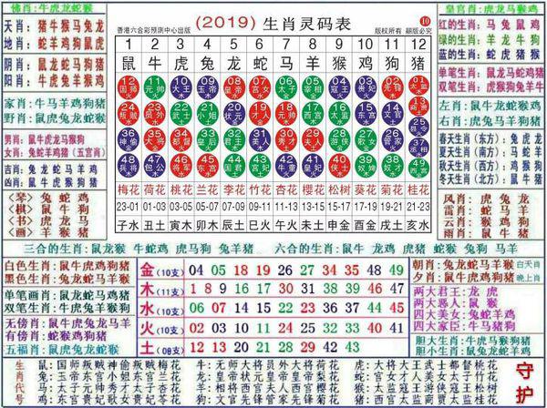 2025澳门正版资料大全资料生肖卡,澳门正版资料大全资料生肖卡，探索与解析