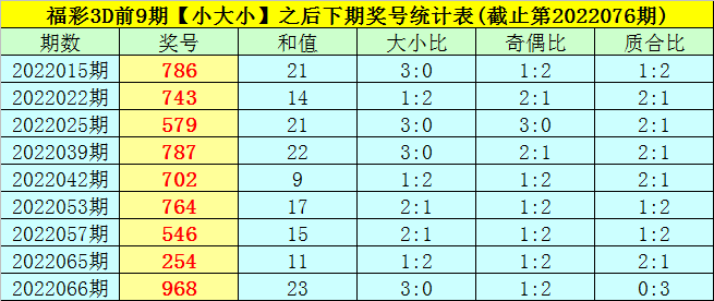 澳门一码一码100准确澳彩,澳门一码一码100准确澳彩，揭秘彩票背后的秘密