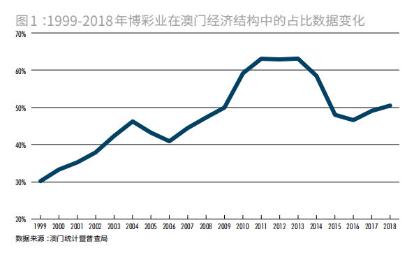 2025澳门特马今晚开什么码,澳门特马今晚开什么码，探索随机性与理性的边界